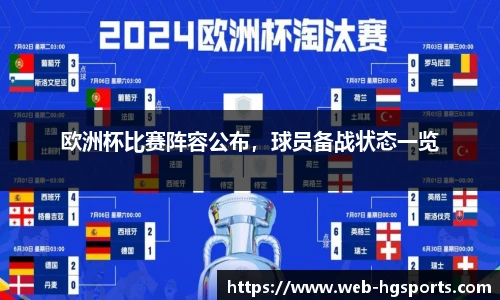欧洲杯比赛阵容公布，球员备战状态一览