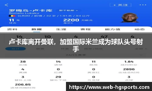 卢卡库离开曼联，加盟国际米兰成为球队头号射手