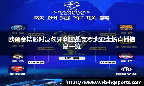 欧预赛精彩对决匈牙利迎战克罗地亚全场直播信息一览